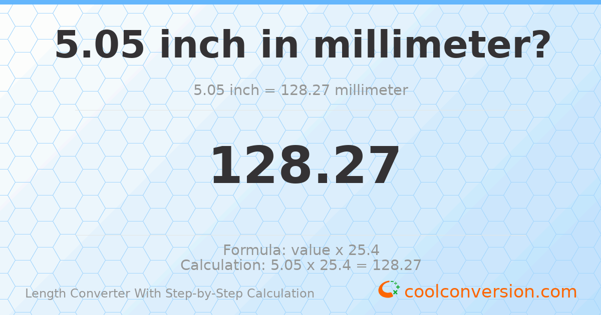 5.05 inches = 128.27 millimeters