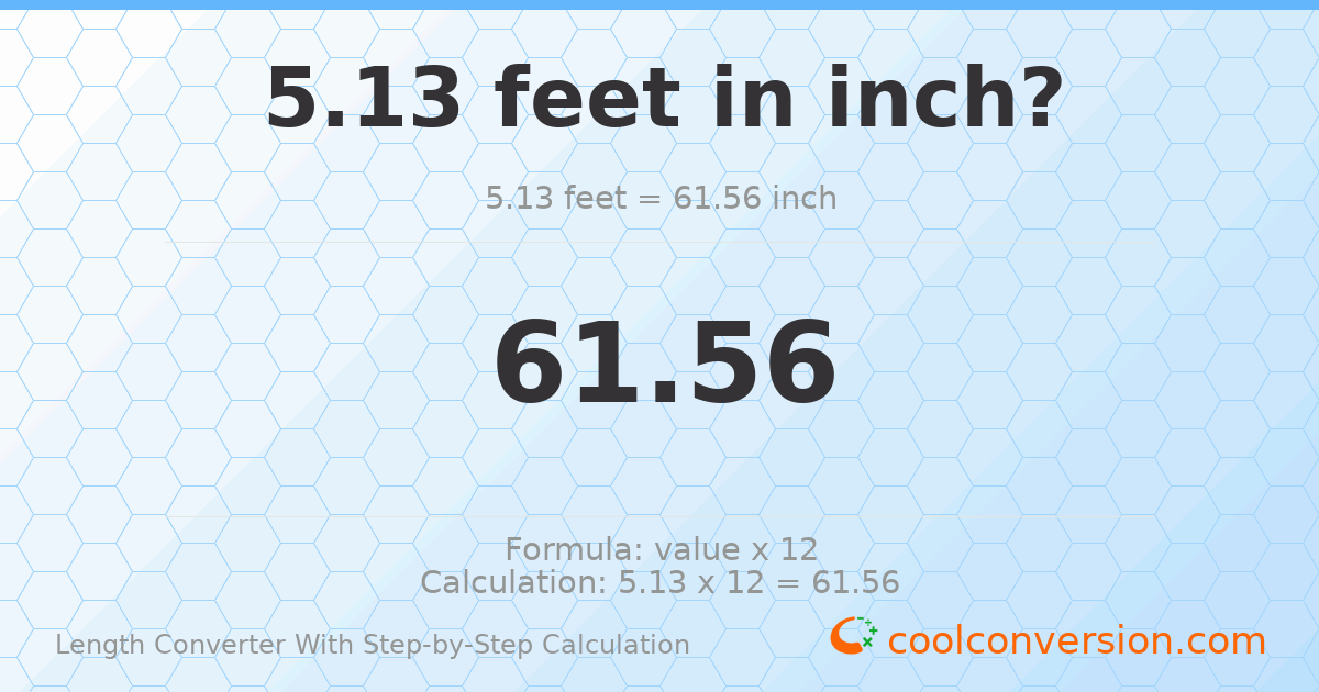 5.13 feet = 61.56 inches