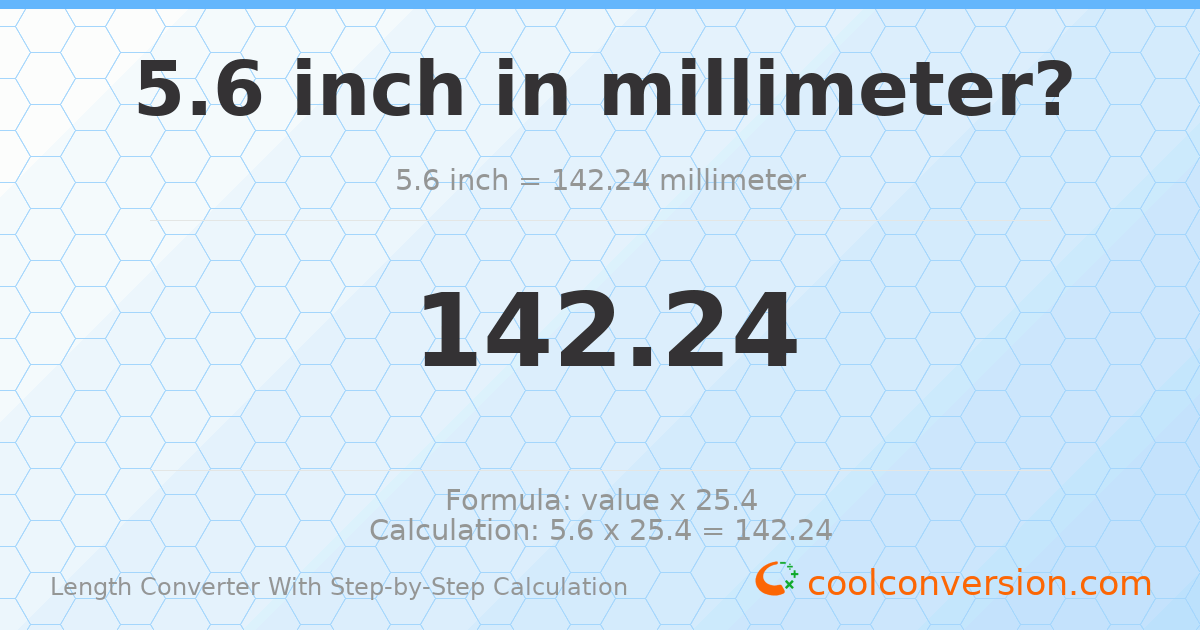 5.6 inches = 142.24 millimeters
