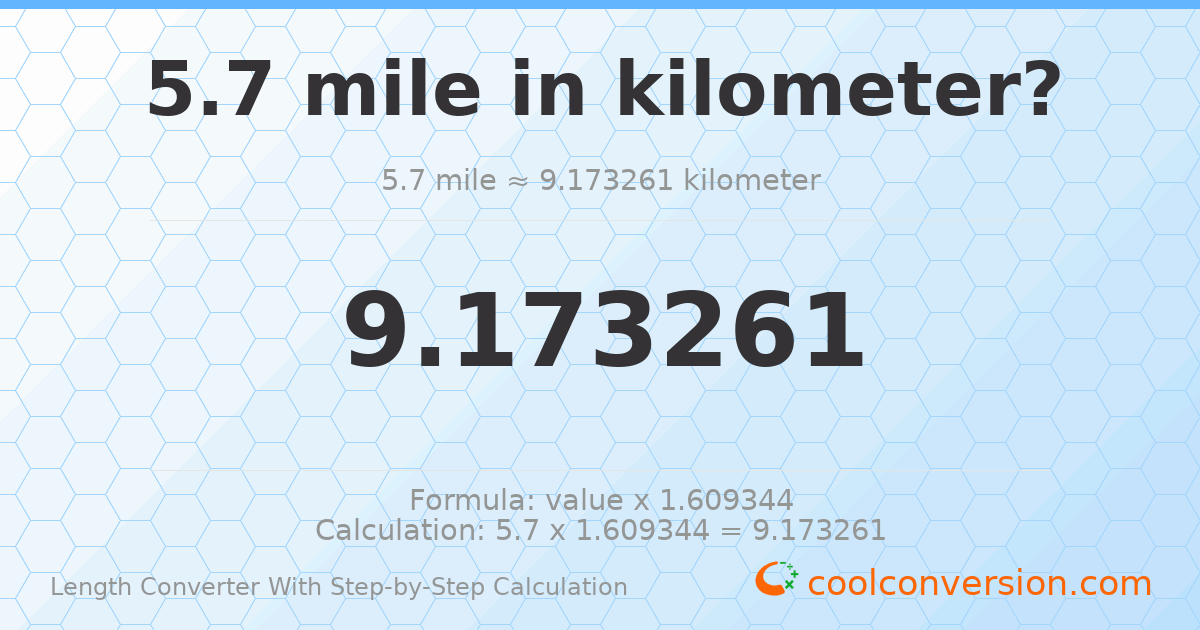 5.7 miles = 9.17326 kilometers
