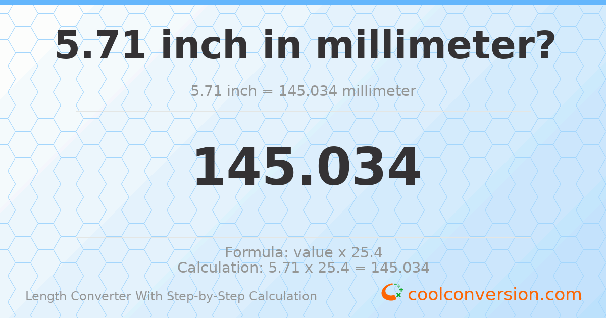 5.71 inches = 145.034 millimeters