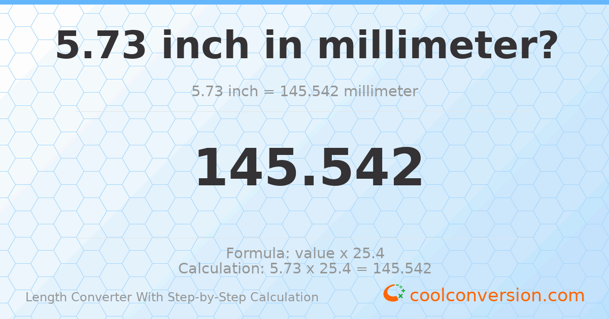 5.73 inches = 145.542 millimeters