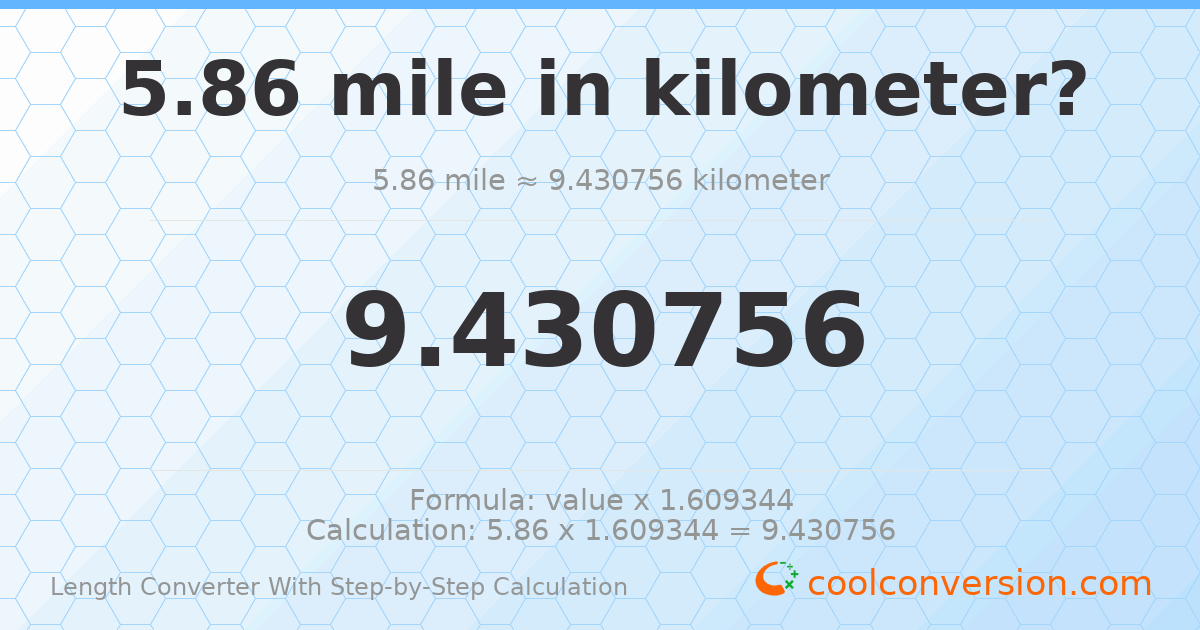 5.86 miles = 9.43076 kilometers
