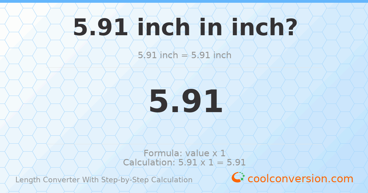 5.91 inches = 5.91 inches