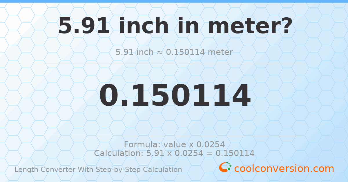 5.91 inches = 0.150114 meters