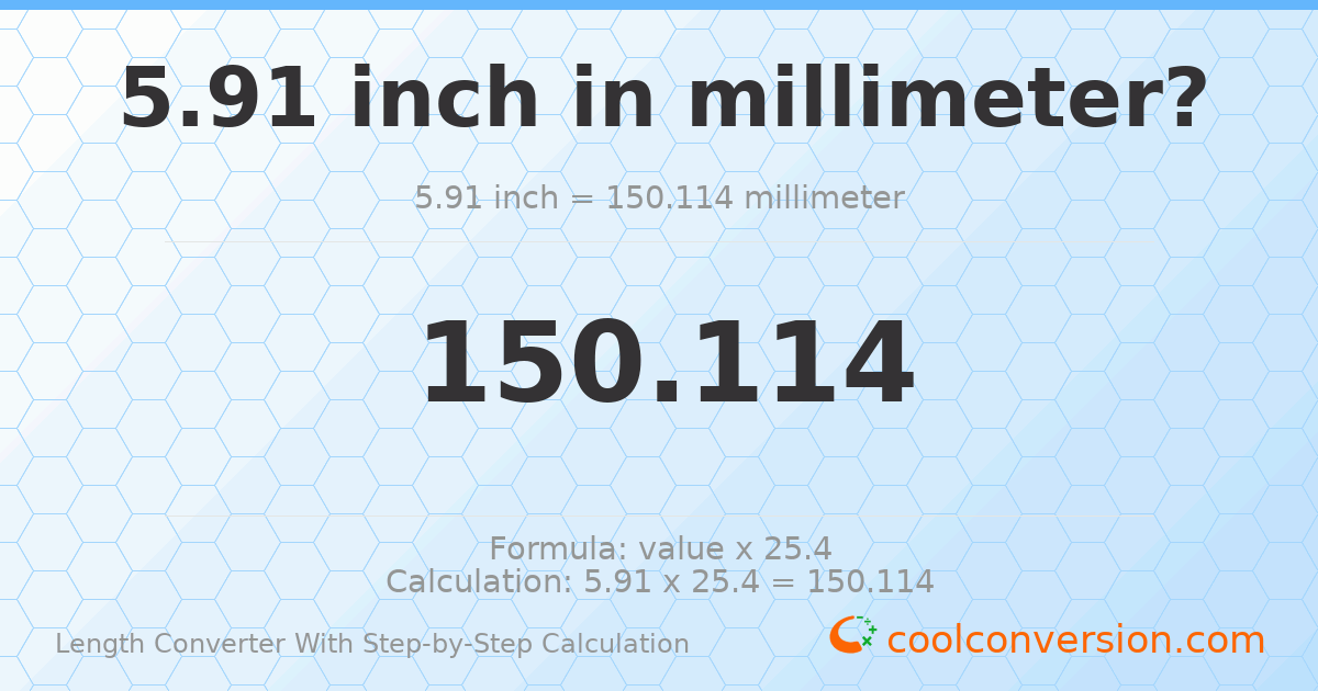 5.91 inches = 150.114 millimeters