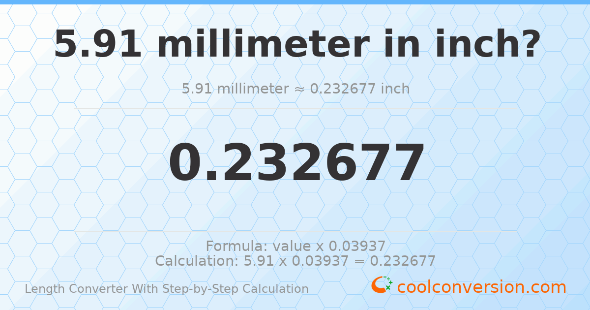 5.91 millimeters = 0.232677 inches