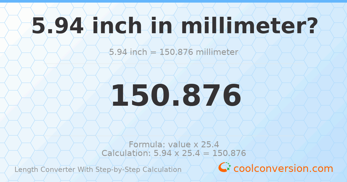 5.94 inches = 150.876 millimeters