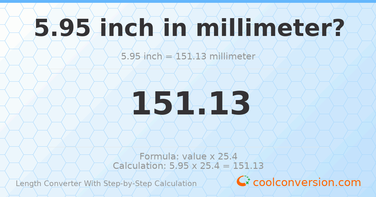 5.95 inches = 151.13 millimeters