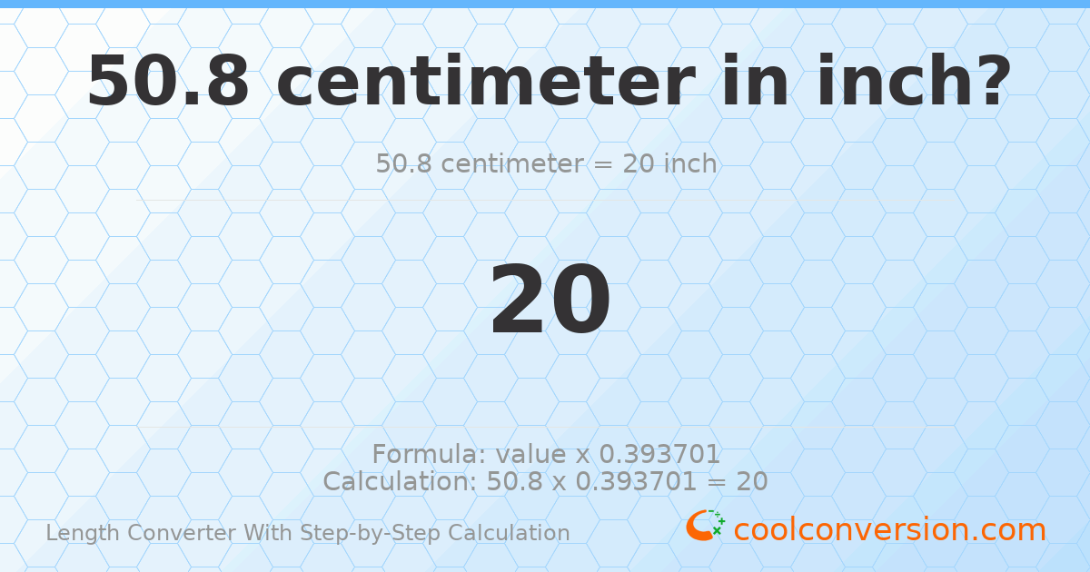 50.8 centimeters = 20 inches