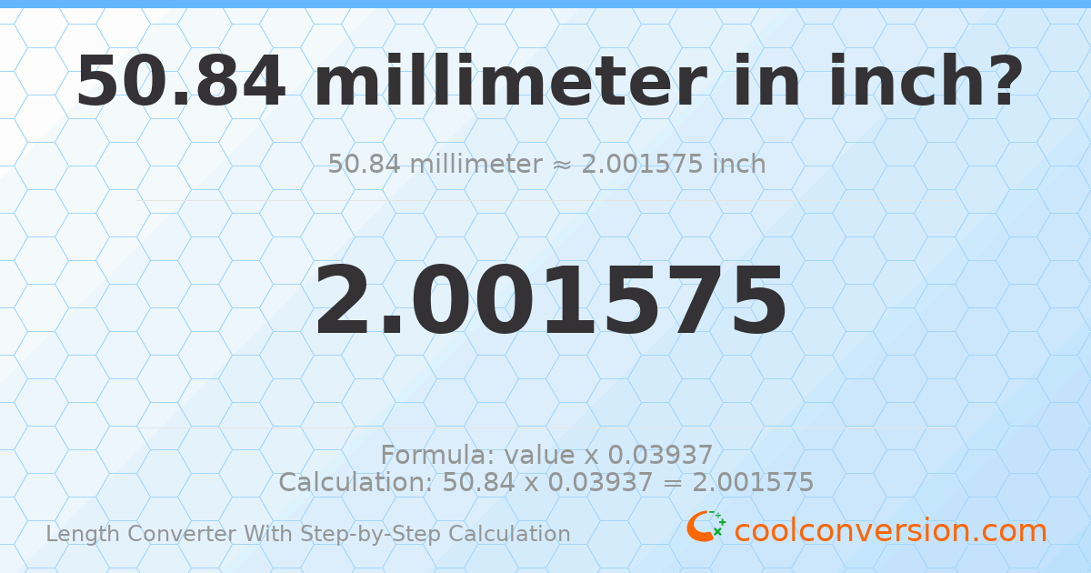 50.84 millimeters = 2.00157 inches