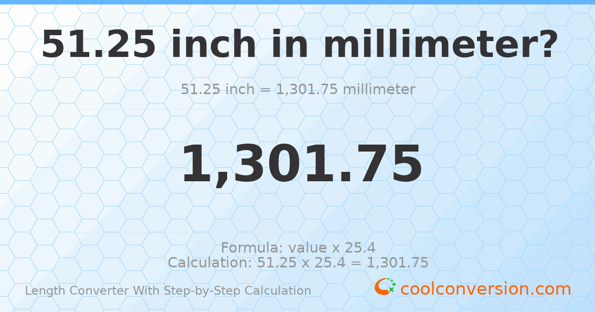 51.25 inches = 1301.75 millimeters