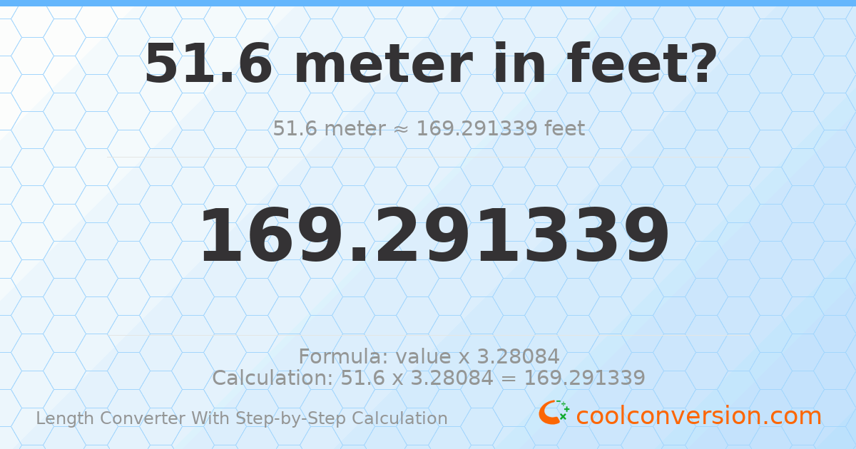 51.6 meters = 169.291 feet