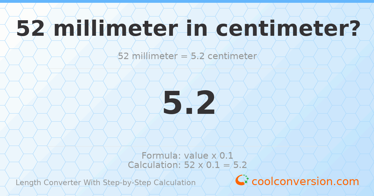 52 millimeters = 5.2 centimeters