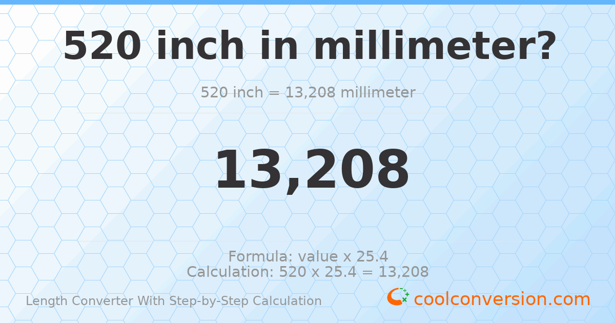 520 inches = 13208 millimeters
