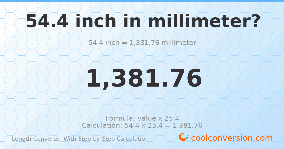 54.4 inches = 1381.76 millimeters