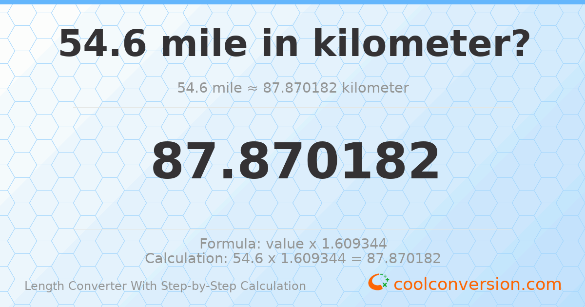 54.6 miles = 87.8702 kilometers