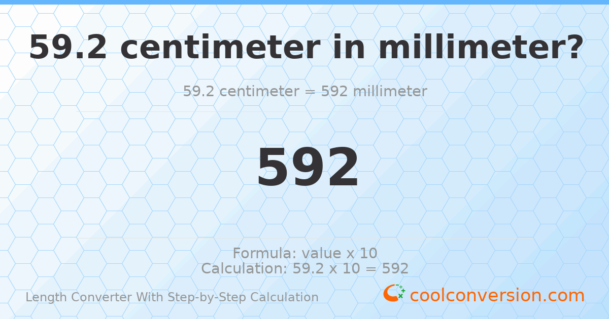 59.2 centimeters = 592 millimeters