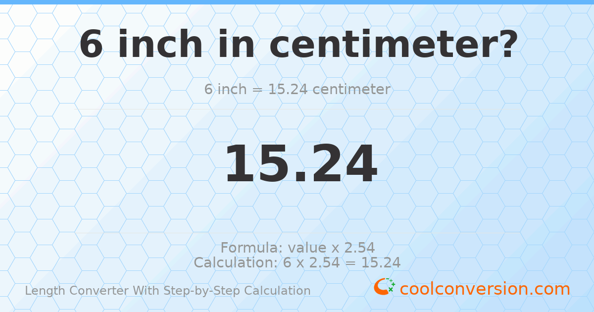 6 inches = 15.24 centimeters