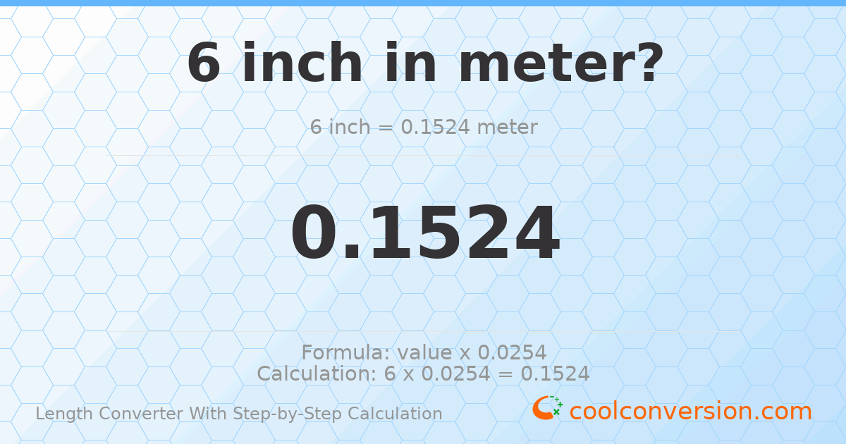 6 inches = 0.1524 meters