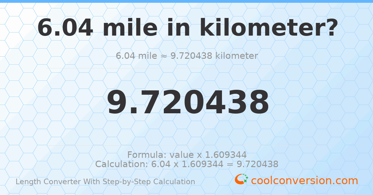 6.04 miles = 9.72044 kilometers