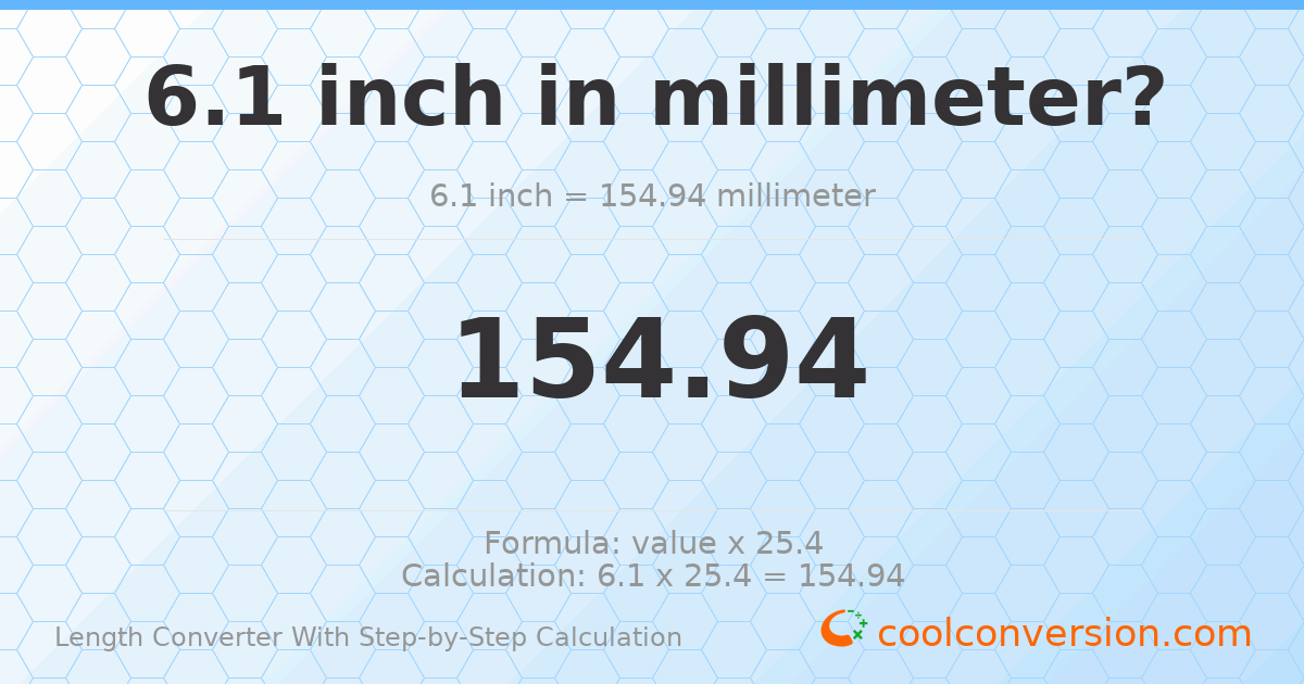 6.1 inches = 154.94 millimeters
