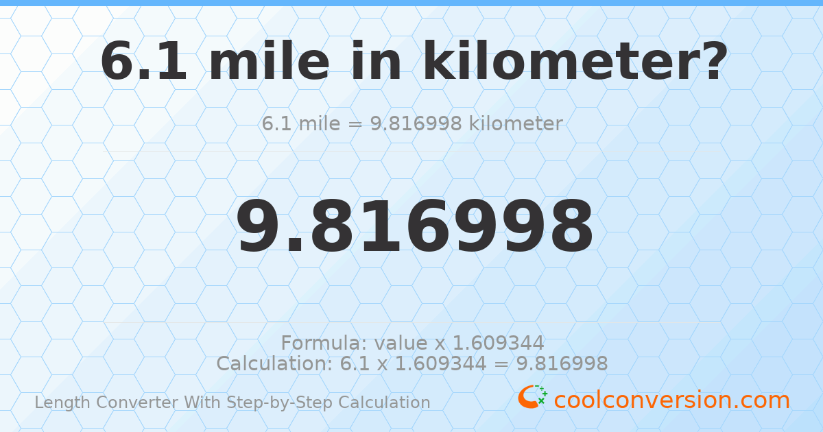 6.1 miles = 9.817 kilometers