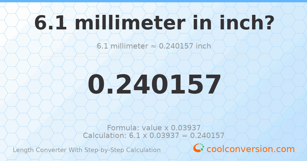 6.1 millimeters = 0.240157 inches