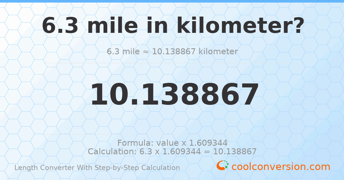 6.3 miles = 10.1389 kilometers