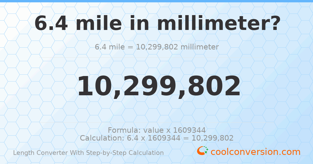 6.4 miles = 1.02998 × 10⁷ millimeters