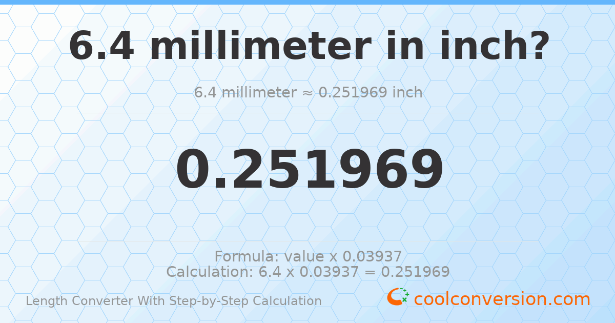 6.4 millimeters = 0.251969 inches