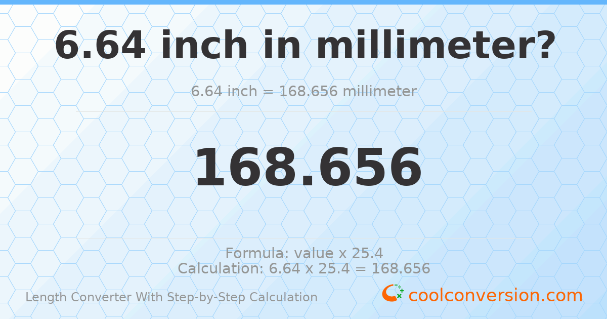 6.64 inches = 168.656 millimeters
