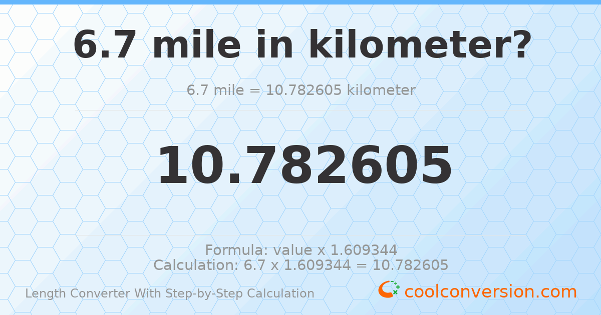6.7 miles = 10.7826 kilometers