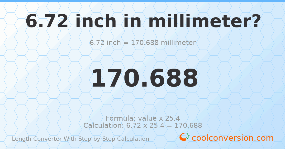 6.72 inches = 170.688 millimeters