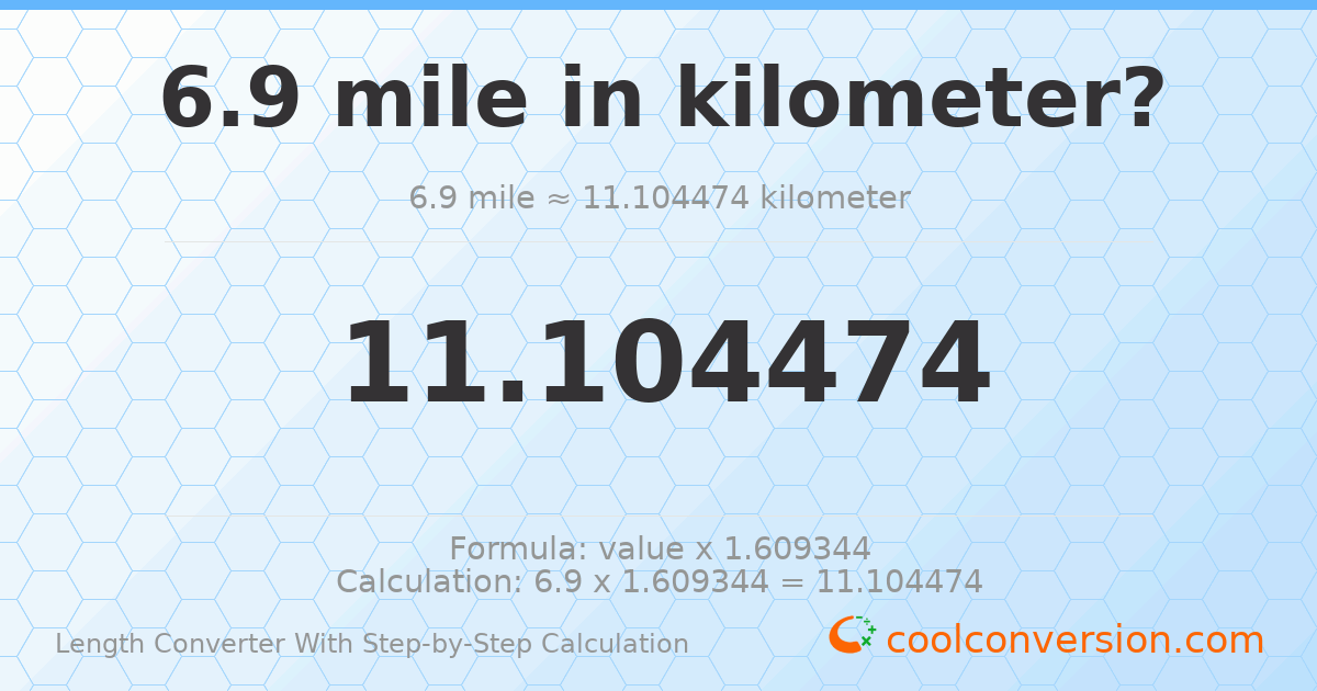 6.9 miles = 11.1045 kilometers