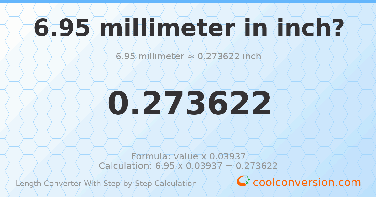6.95 millimeters = 0.273622 inches