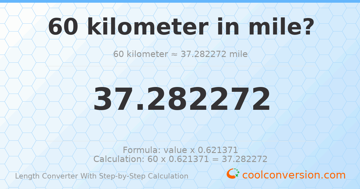60 kilometers = 37.2823 miles