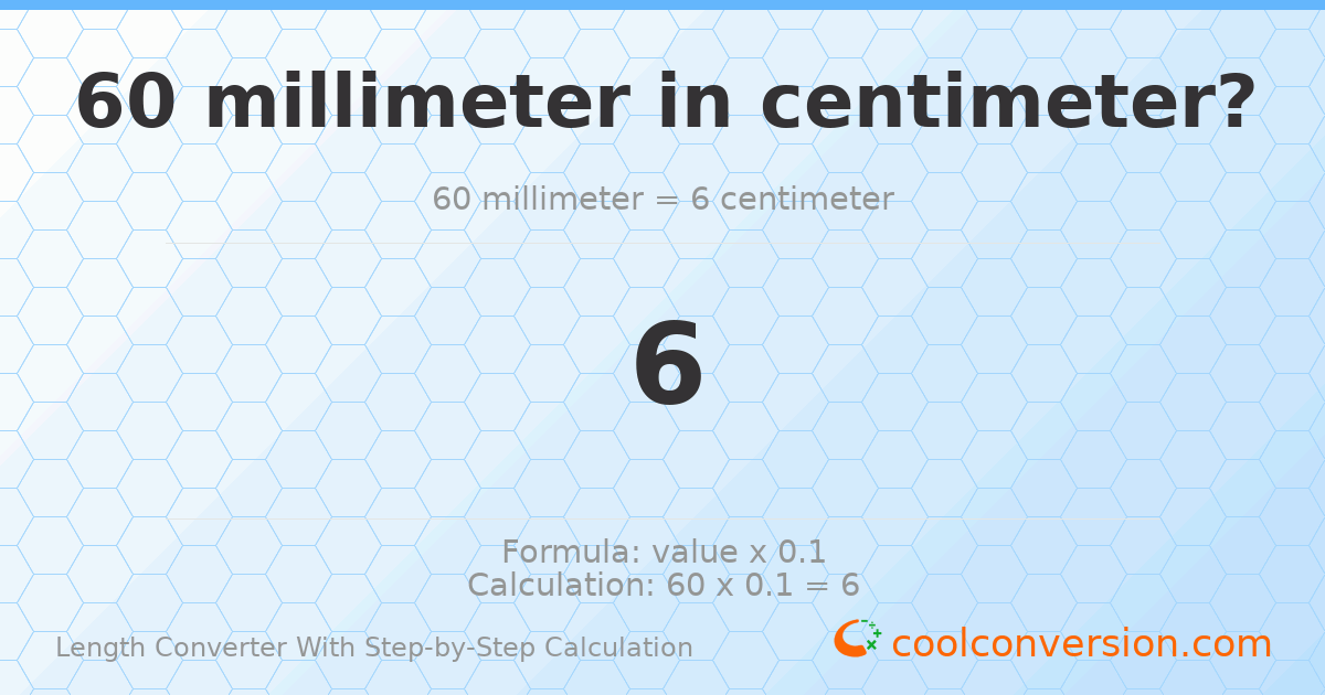 60 millimeters = 6 centimeters