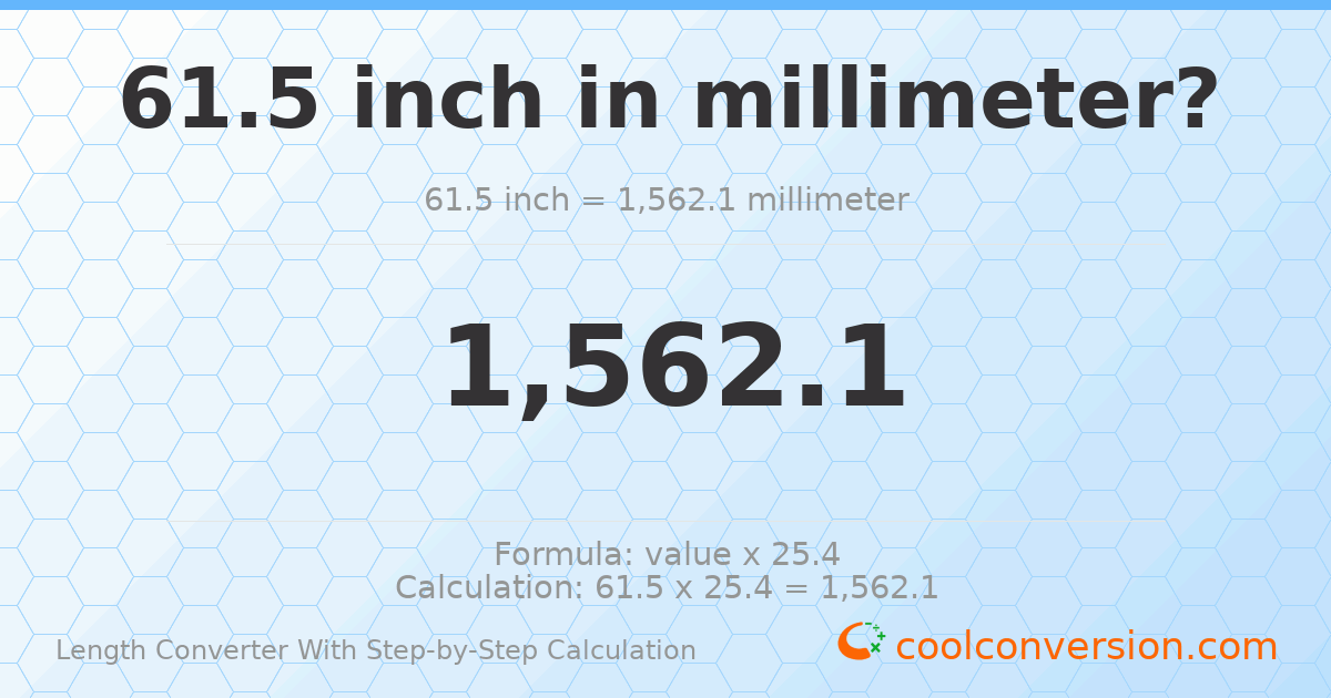61.5 inches = 1562.1 millimeters