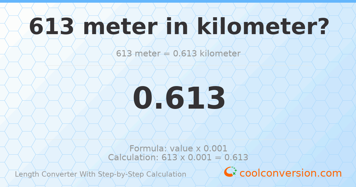 613 meters = 0.613 kilometers
