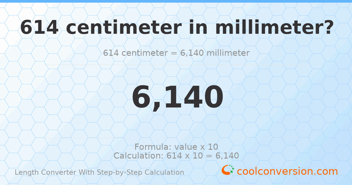 614 centimeters = 6140 millimeters