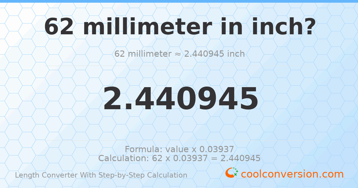 62 millimeters = 2.44094 inches