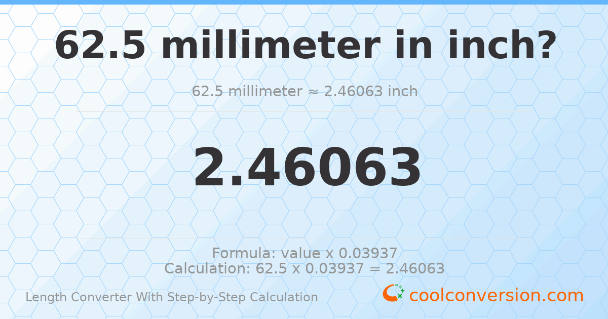 62.5 millimeters = 2.46063 inches