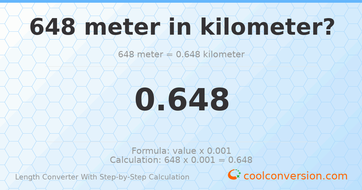648 meters = 0.648 kilometers