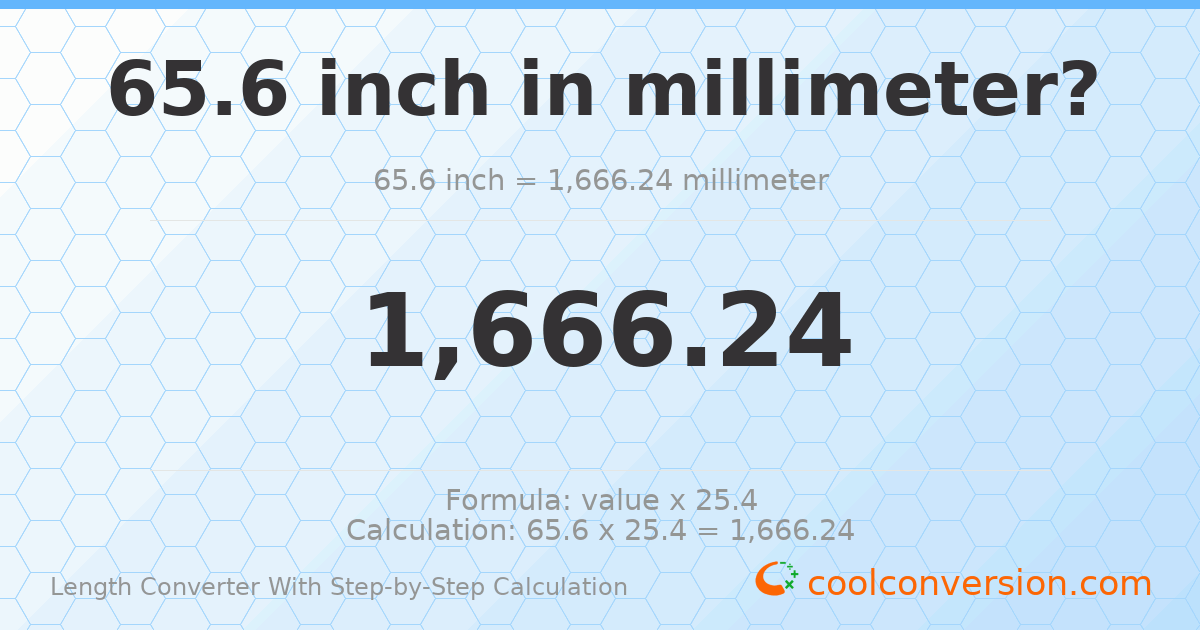 65.6 inches = 1666.24 millimeters