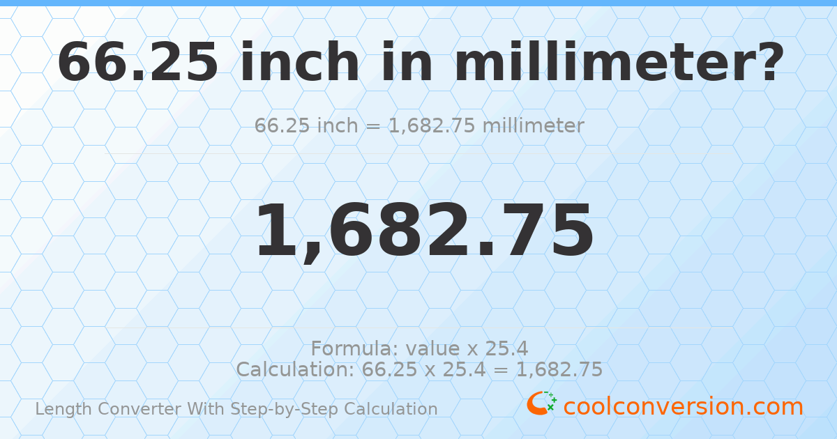 66.25 inches = 1682.75 millimeters