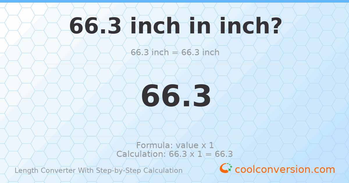 66.3 inches = 66.3 inches