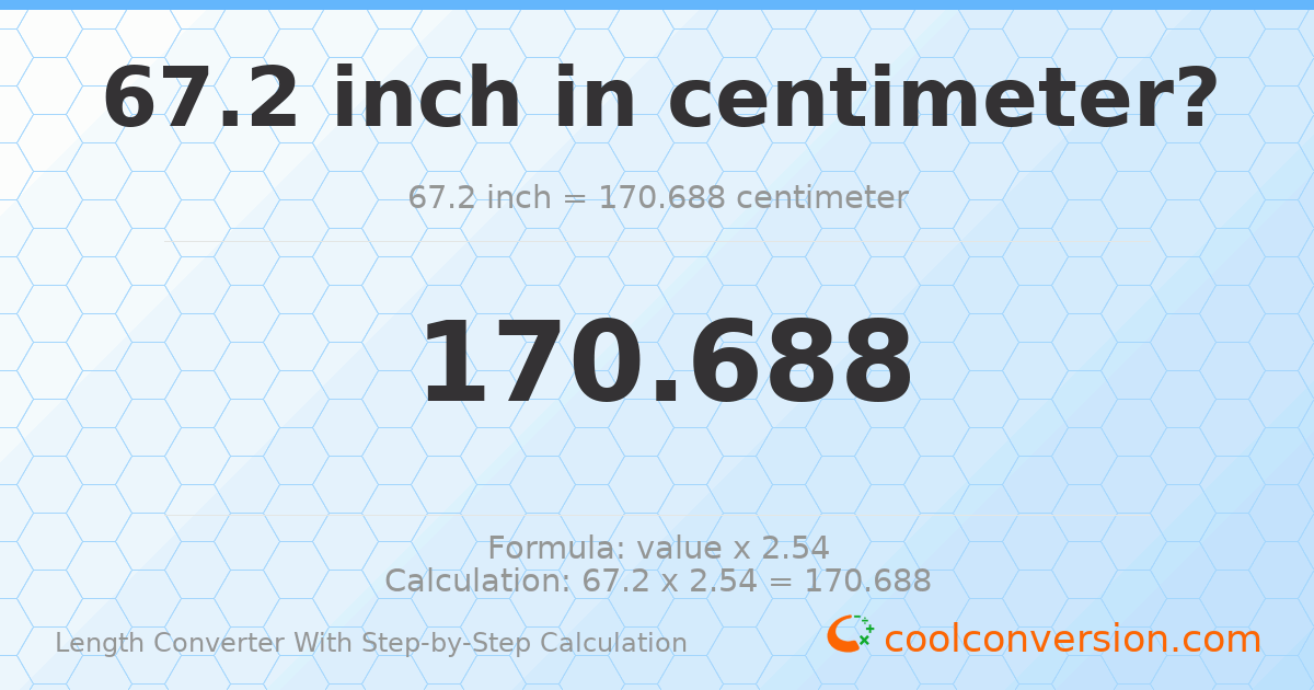67.2 inches = 170.688 centimeters