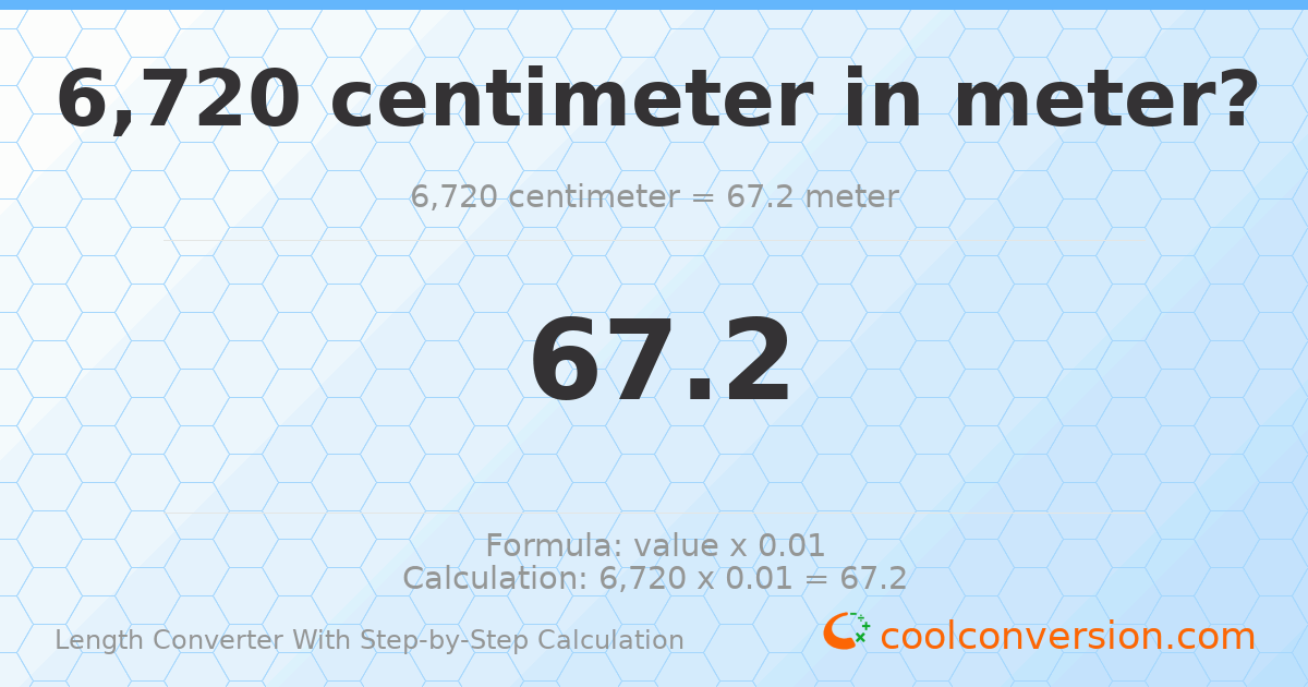 6720 centimeters = 67.2 meters