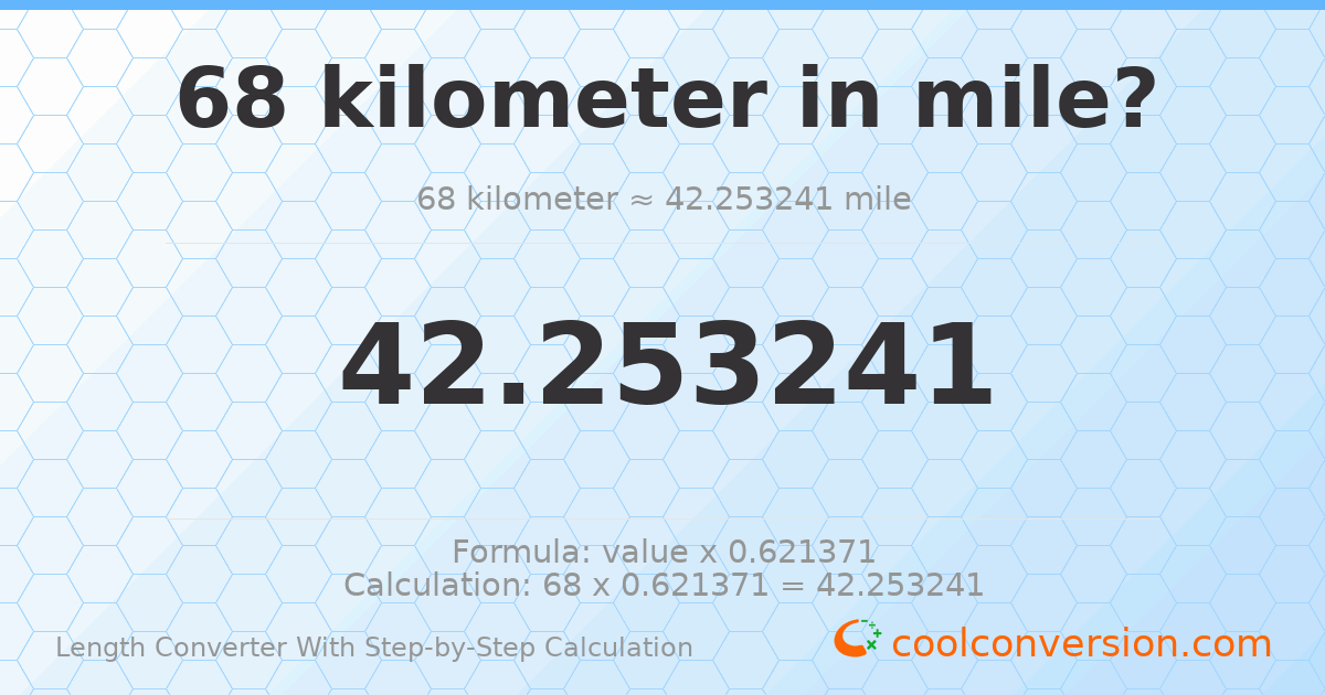 68 kilometers = 42.2532 miles